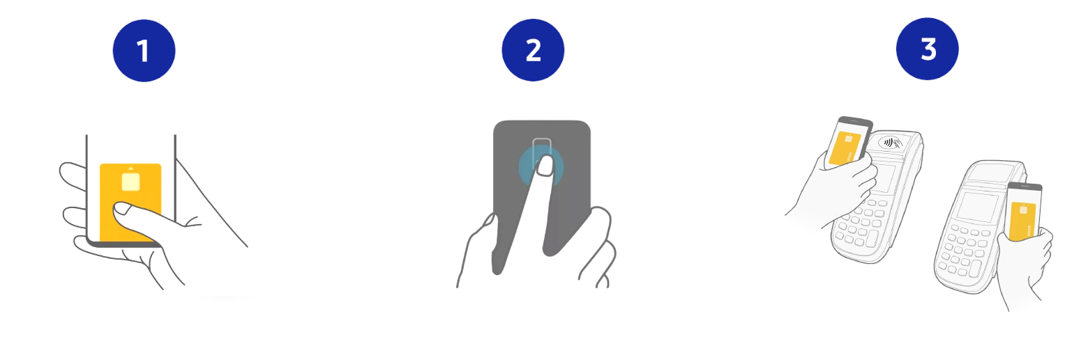 Как пользоваться Samsung Pay: пошаговая инструкция по оплате в магазине