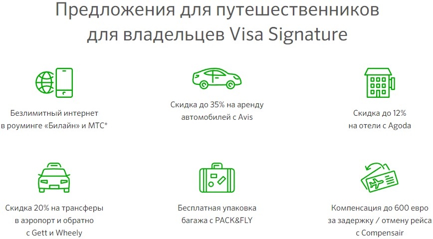 Дополнительные бонусы от Visa
