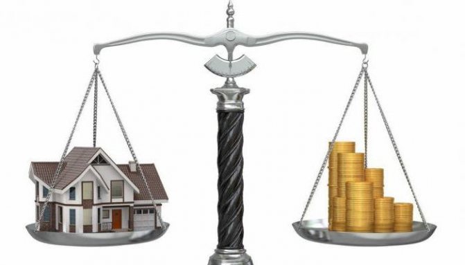 Сбербанк – Оценка квартиры для ипотеки