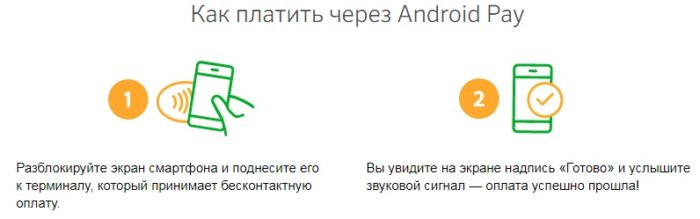 Как платить через Android Pay