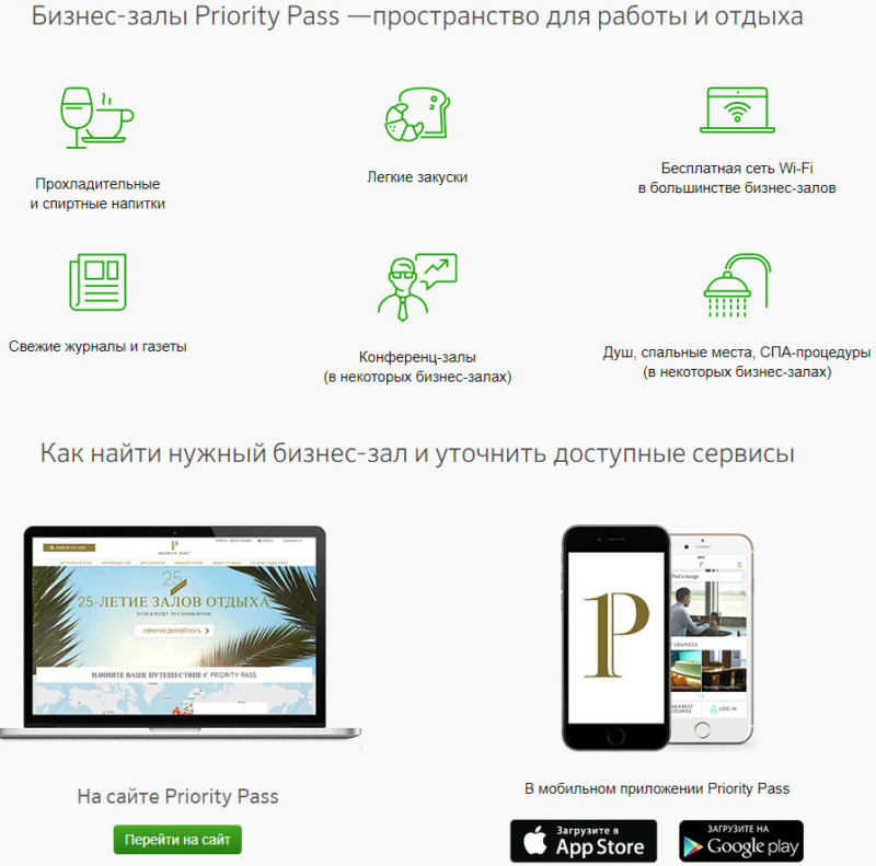 Карта Priority Pass выдается бесплатно в рамках программы Сбербанк Премьер