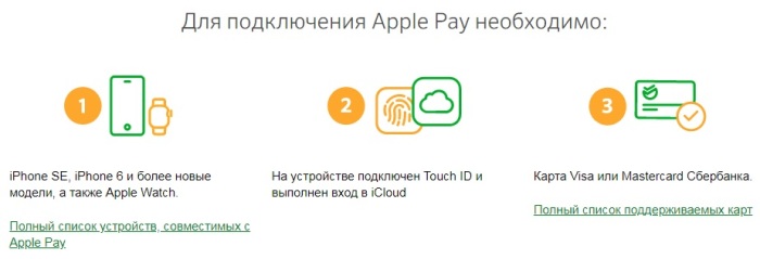 Подключиться к Apple Pay
