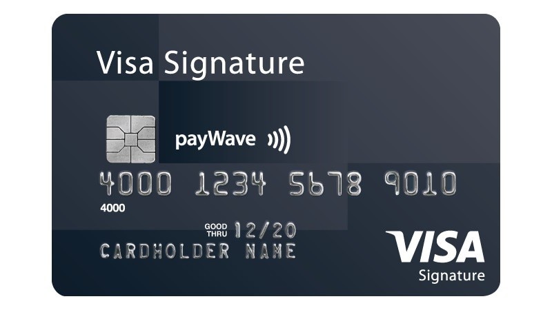Премиальная кредитная карта Сбербанк (Visa, Mastercard)