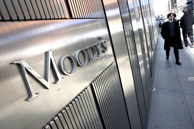 Оценка надежности Moody's Tinkoff
