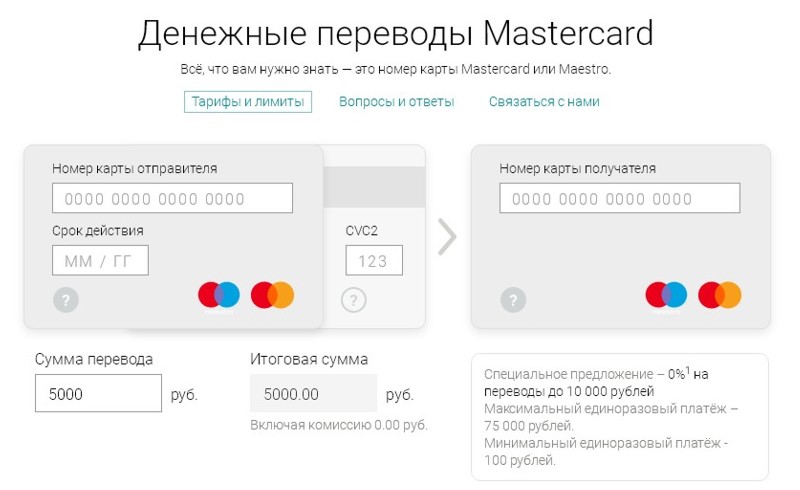 сервис MoneySend Mastercard
