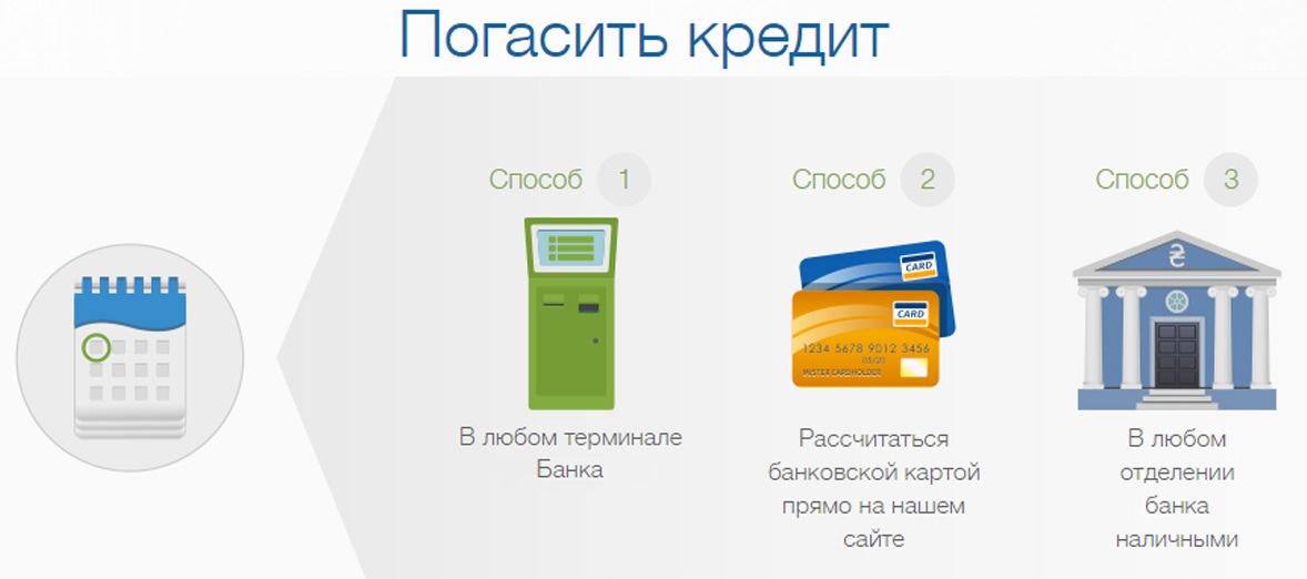 официальный сайт банка открытия кредита