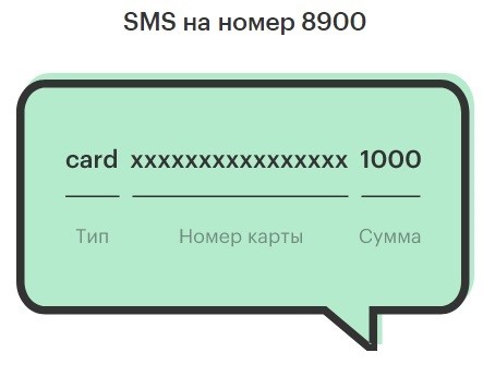 Шаблон для перевода денег с Мегафона по смс