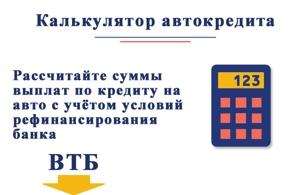 Ориентировочно рассчитать автокредит с учетом условий рефинансирования ВТБ с помощью онлайн-калькулятора